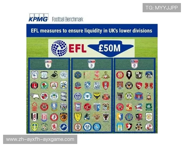 英超联赛注册的球员人数及其构成分析