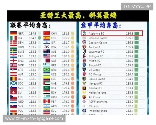 意甲防守最强的球队名单及防守战术分析