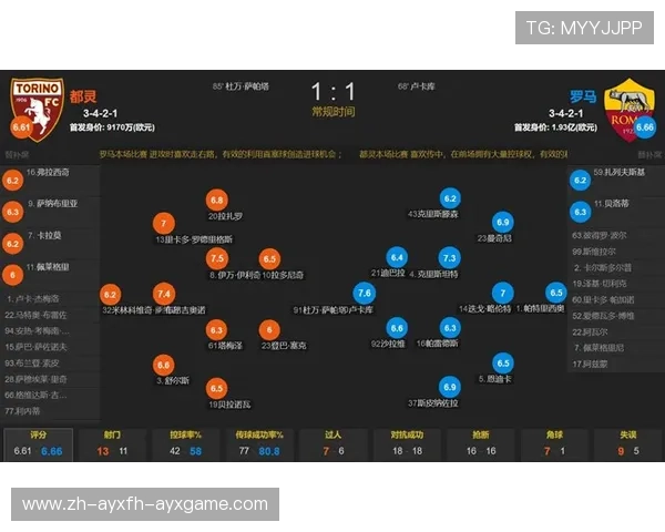 罗马夺冠意甲球队排名变化及关键因素剖析