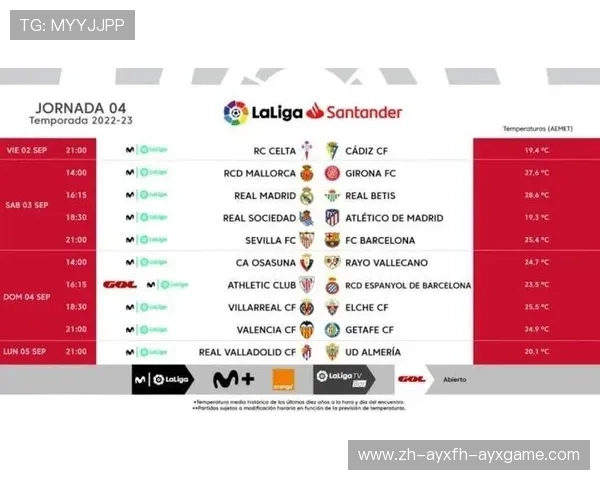 西甲联赛每轮赛程间隔时间及整体安排说明