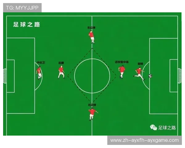 足球数据分析团队如何基于比赛实时数据指导战术决策 足球数据分析团队如何基于比赛实时数据指导战术决策