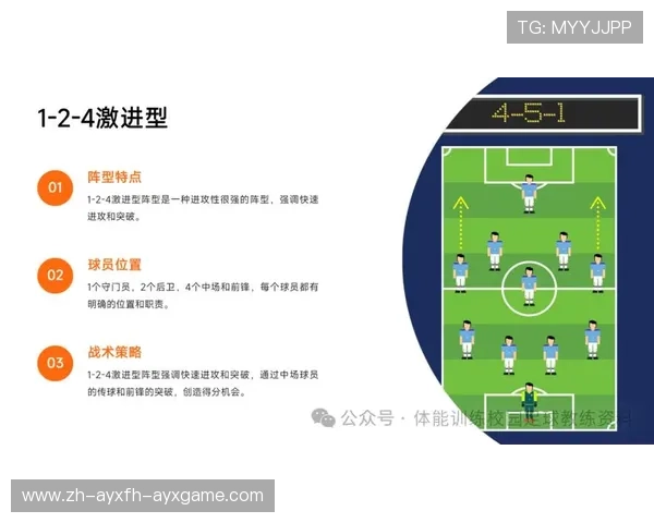 足球比赛中的场面控制与战术布置 足球比赛中的场面控制与战术布置