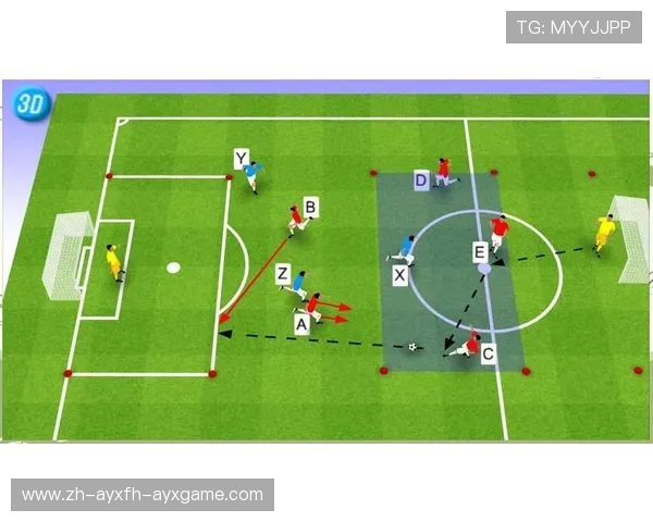 足球训练中的战术演练与反应训练